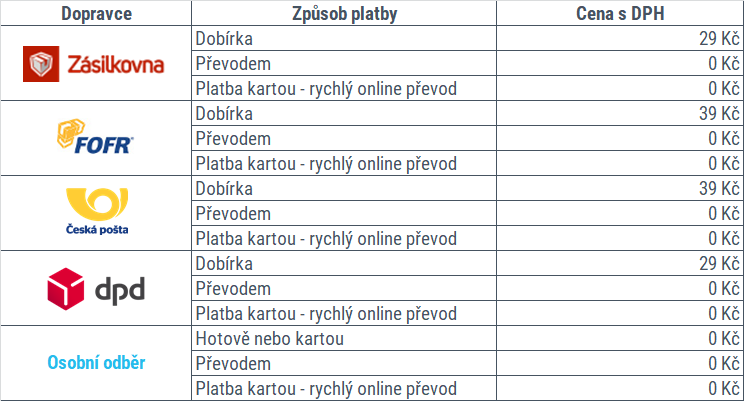 platby-bazenove-2-24